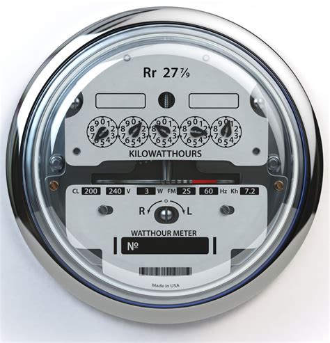 what is an electric meter